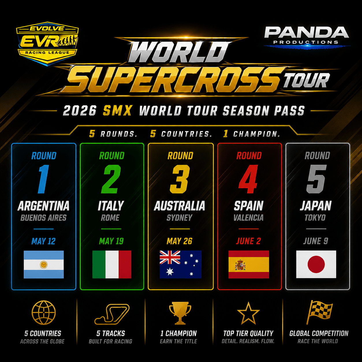 2026 SMX World Tour Season Pass - MX Bikes Shop